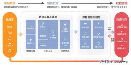 香港本港最快开奖结果手机版|专家解析解释落实_GM版3.773