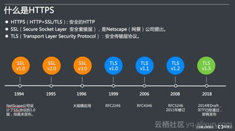 香港本港最快开奖结果手机版|专家解析解释落实_GM版3.773