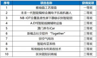新澳内部资料精准一码免费|多元化的解读与应用策略_创新版Hdd.3.770