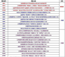 2o24澳门特马今晚开奖|收益成语分析落实_初级版.1.190