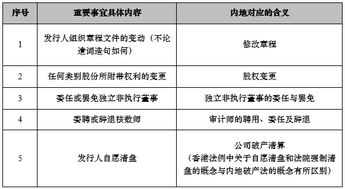 新澳2024最新资料24码|实践经验解释落实_试玩版.6.768