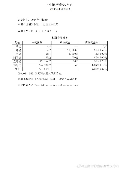 新奥六开彩资料诗|系统分析解释落实_终点版.4.578