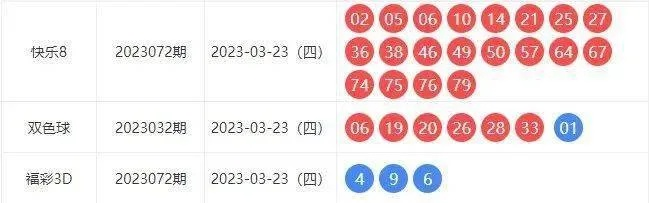 新澳六开彩开奖号码结果历史查询|统计研究解释落实_旗舰版IOS.6.108