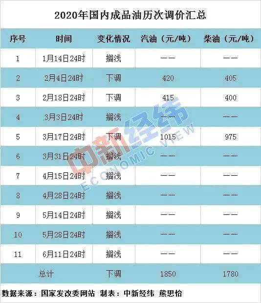 494949最快开奖今晚开奖结果|科学分析解释落实_试用集.9.147