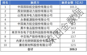 芳草地澳门正版免费资料的优势|预测分析解释落实_半成制.8.256