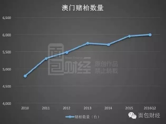 新澳门综合号码走势图|时代资料解释落实_小型集.4.54