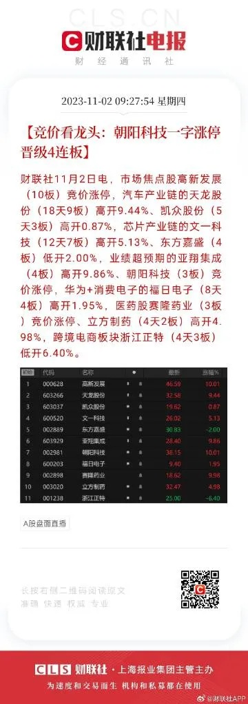 2024年天天开好彩大全|探秘未来科技新趋势_K型.5.829