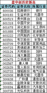 2024澳门天天开好彩大全开奖结果|前沿研究解释落实_视觉版.4.49