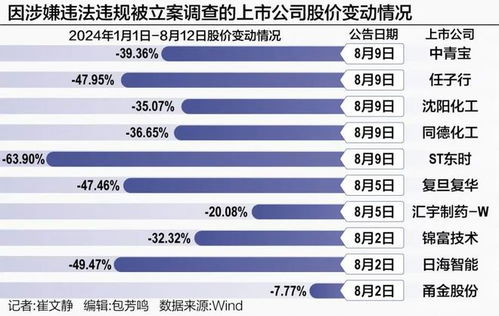 2024年今晚开奖结果查询|解析关键问题的重要性与实施策略_先锋版Meituan.6.578