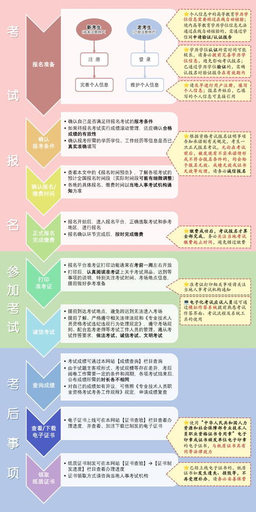2024年今晚开奖结果查询|解析关键问题的重要性与实施策略_先锋版Meituan.6.578
