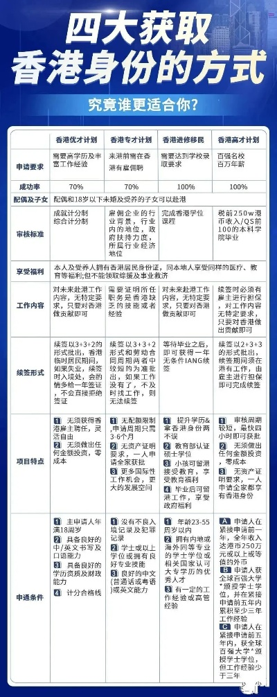 香港最准最快免费资料一|广泛的解释落实支持计划_保养版.0.510