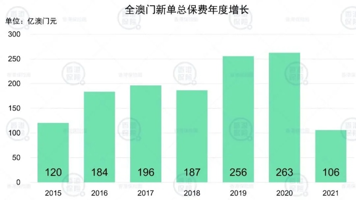 新澳门最新开奖记录查询第28期|统计研究解释落实_个体集.0.854
