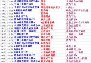 二四六全年免费大全港免费资料大全|机构预测解释落实方法_复刻型.1.398