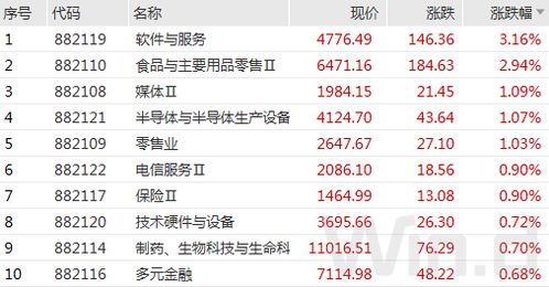 二四六全年免费大全港免费资料大全|机构预测解释落实方法_复刻型.1.398