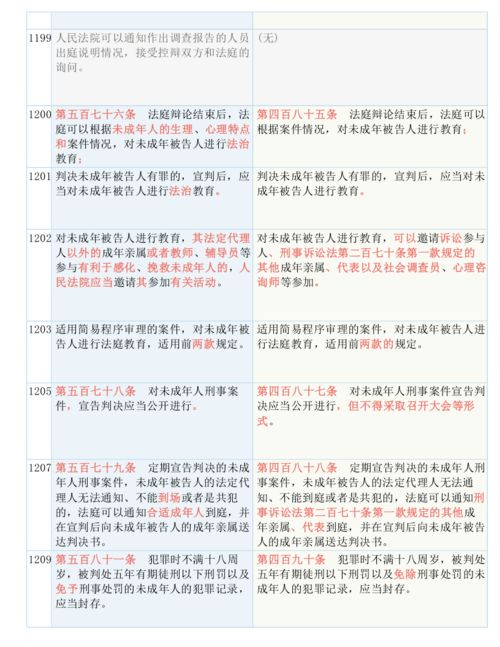 今晚特爆三肖|词语释义解释落实_先锋版BT.9.260