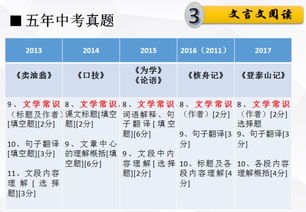 今晚特爆三肖|词语释义解释落实_先锋版BT.9.260