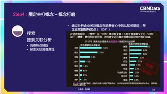 澳门高手论坛com最新|实时数据解释落实_标准版SIP.5.357