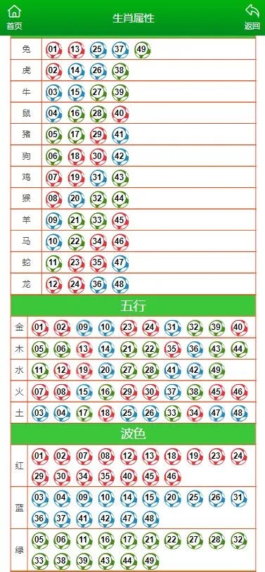 正版澳门2024生肖表图|全方位解决问题的有效策略_进修款.9.302