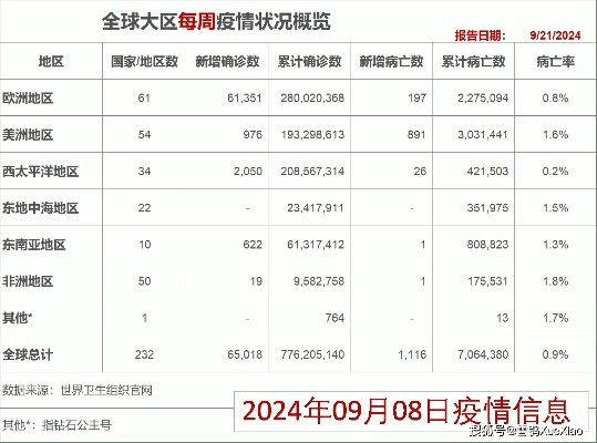 2024年澳彩综合资料大全|现象解答解释落实_静态版.2.882