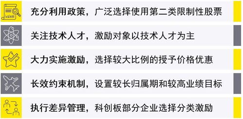 看今晚新澳内部精准扶贫一码|广泛的解释落实支持计划_高级款.5.18