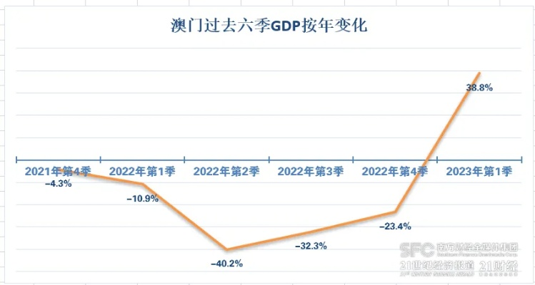 正版澳门2024生肖表图|统计研究解释落实_标准版Meituan.0.555