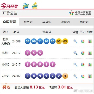 六台至尊新奥彩|统计解答解释落实_维护制.4.707