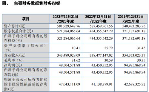 新澳门二四六开奖号码|统计研究解释落实_小型集.6.641