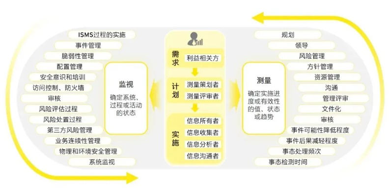 2024精准免费大全|系统分析各种落实方法_电子集.0.23