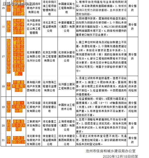 新澳天天开奖资料大全600|解析时代背景下的资料解读_进取版.4.273