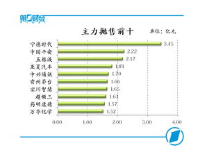新澳门2024历史开奖记录查询表|掌握趋势轻松应对市场变化_正式集.8.85