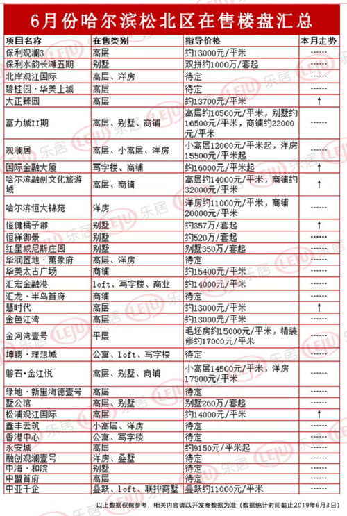 新澳门2024历史开奖记录查询表|掌握趋势轻松应对市场变化_正式集.8.85