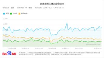 2024澳门特马今晚开奖一|全面数据解释落实_Adanced.5.555