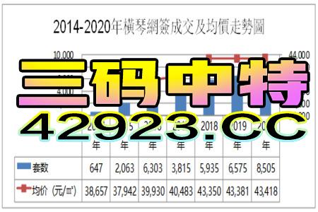 仙人指路新澳规律三肖|探索创意世界的无限可能_预览版.7.620