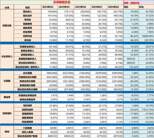 2024年香港正版资料免费大全图片|深入数据解释落实_尊贵款.0.796