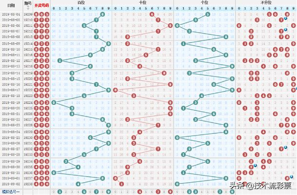 王中王心水主论坛免费资料|动态分析解释落实_R.8.376
