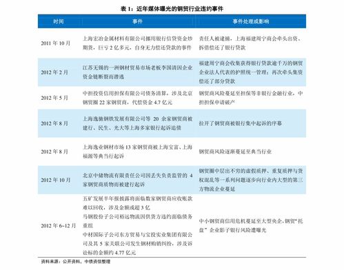 2024新奥历史开奖记录49期三中三|精选最佳解读方法与实践案例_定时制.4.551