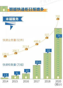香港天下彩CC线入口|未来解答解释落实_软件版.4.2