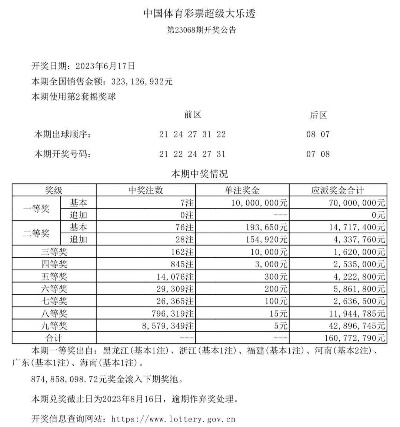 澳门六开奖结果查询最新结果|数据解答解释落实_便民版.3.134