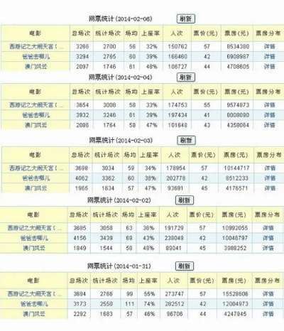 494949澳门今晚开什么454411|收益成语分析落实_尊享版.2.954