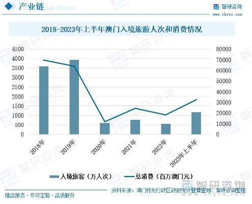 澳门天天开奖正版免费资料|探秘未来科技新趋势_GM版.8.388