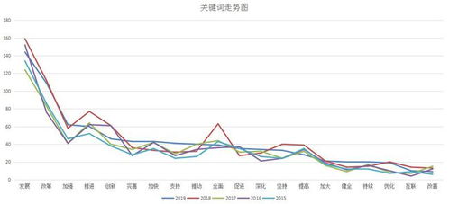 澳门濠江论坛|详细数据解释落实_综合版.5.643