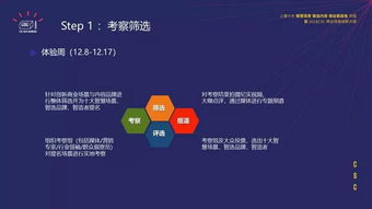 澳门正版资料大全免费下载链接|独家资源分享助你成长_智慧版SIP.0.897