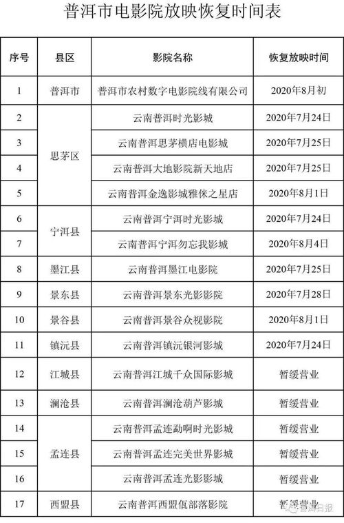 白小姐三肖三码必开期中特|解析当前问题的最新解答_娱乐版IPHONE.8.94