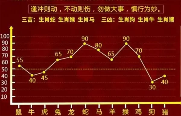 一肖一码必中概率|详细数据解释落实_iPhone.0.41