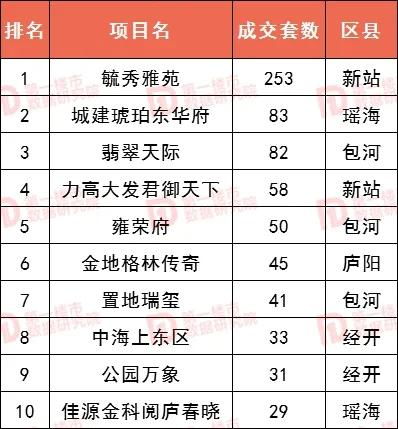 彩吧今天开奖结果|确保成语解释落实的问题_钻石品.2.339