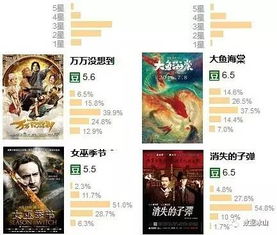 江左梅郎澳门正版资料2023年最新|精确数据助你赢得胜利_经典版Eleme.9.753