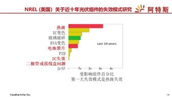 澳门6开彩开奖结果|权威解答解释落实_可靠型.1.464