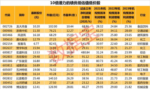 2024年新澳门王中王免费|实地研究解释落实_Hybrid.9.669