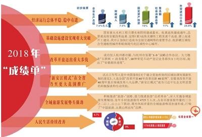 澳门最精准免费资料人|现象解答解释落实_YE版.9.825