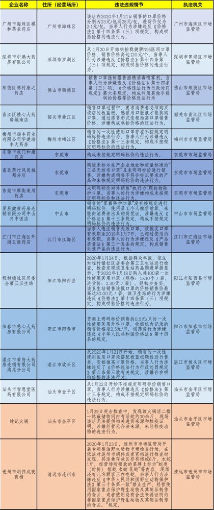 新奥2024精准资料168|广泛的解释落实方法分析_梦幻版APP.0.682